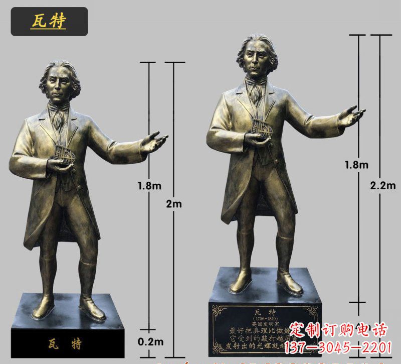 辽阳瓦特铜雕像